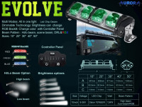 Светодиодная балка V.2 Aurora Evolve ALO-N-20 248W