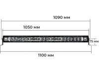 RIGID Radiance Plus 40 – светодиодная балка с белой подсветкой корпуса